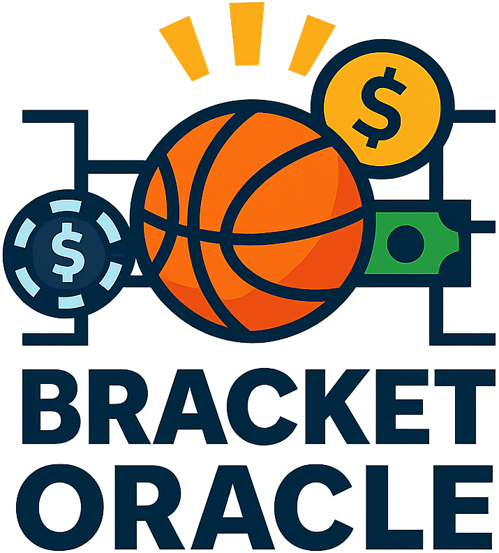 Bracket Oracle